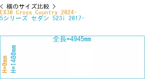 #EX30 Cross Country 2024- + 5シリーズ セダン 523i 2017-
